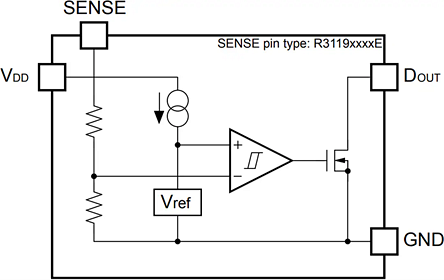 Block Diagram - Nisshinbo R3119 36V Input Voltage Detectors